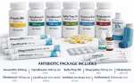 Antibiotic Package